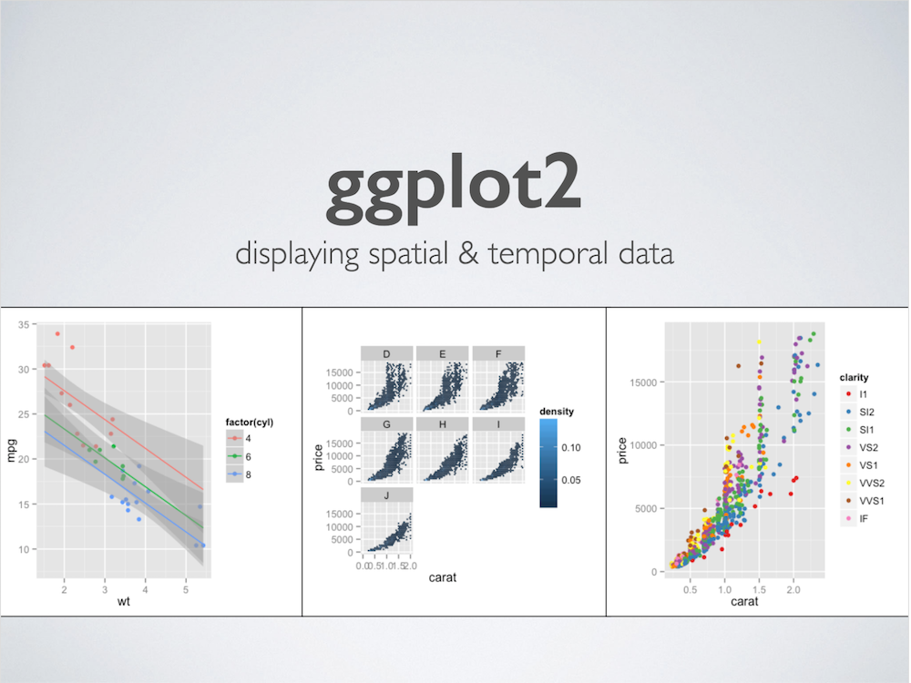 presentation-spatial_seminar-ggplot2